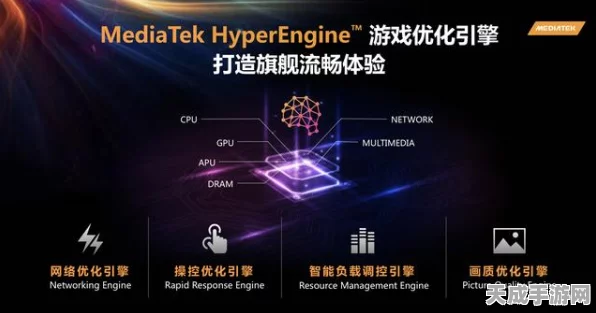 高边驱动芯片革新手游外设技术，助力沉浸式游戏体验全面升级