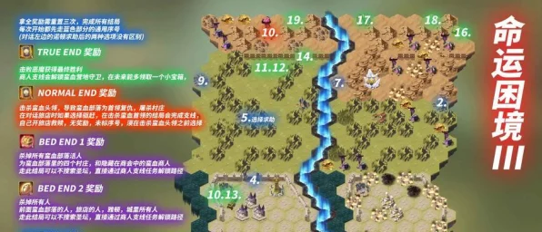 剑与远征深度攻略，揭秘雪与火副本完美通关路线与实战技巧