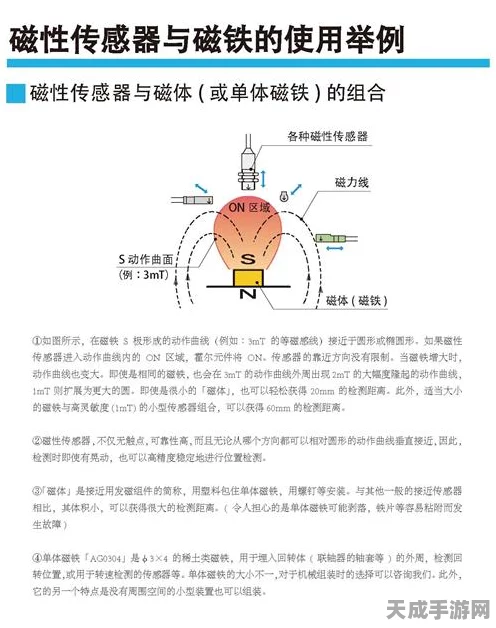 手游界新突破，AL-09AL-09R磁感传感器技术揭秘，革新游戏体验