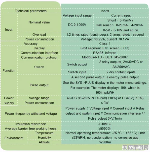 充电桩新标配，揭秘新能源电表安装的必要性及最新趋势