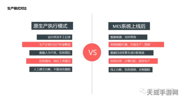 手游资讯，罗克韦尔自动化揭示消费品行业智能制造新趋势，助力手游产业革新