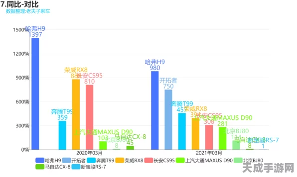 FGO全职业强度大揭秘，2023年最新排名深度剖析与实战策略