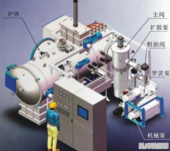 手游界新宠，揭秘游戏设备背后的真空检漏技术奥秘