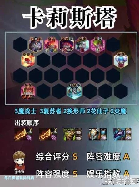金铲铲之战顶尖攻略，2024赛季强势阵容揭秘与高手实战心得