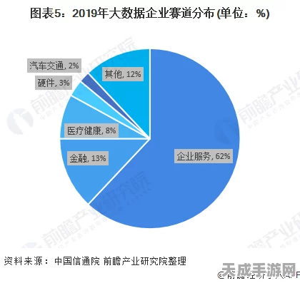 2024云计算产业盛会来袭，手游行业云端革新与标准应用前瞻