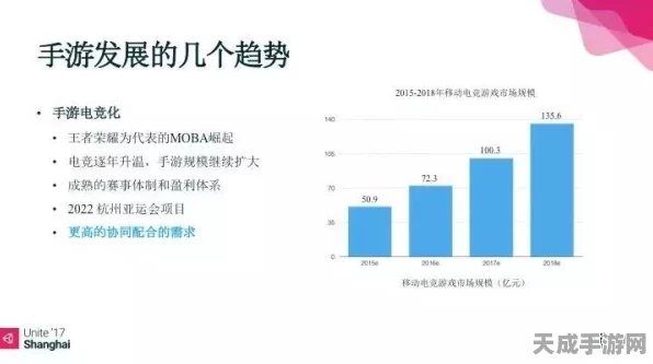 手游界新风向，正泰电器数智化转型启示录，营收暴增24%背后的游戏产业机遇