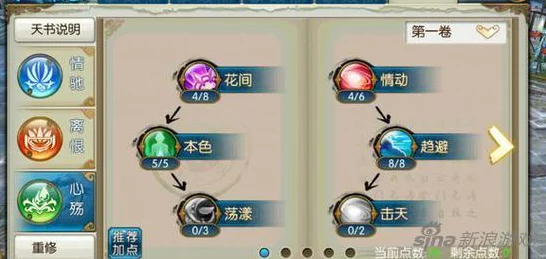 诛仙手游v7深度攻略，新手必备指南，解锁高阶玩法秘籍
