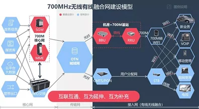 手游竞技新纪元，揭秘数传电台协议在游戏领域的革新应用