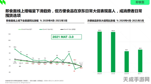 6G时代即将来临，陈山枝揭秘三大突破与标志，手游行业将迎来哪些变革？