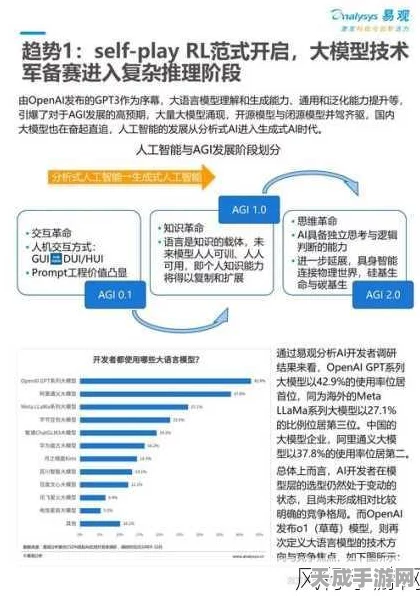 2025年手游界新趋势，AI面试软件将如何重塑游戏行业人才选拔？