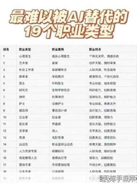 2025年手游界新趋势，AI面试软件将如何重塑游戏行业人才选拔？