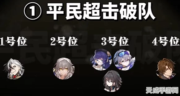 崩坏星穹铁道，波提欧遗器完美搭配与实战制胜策略揭秘