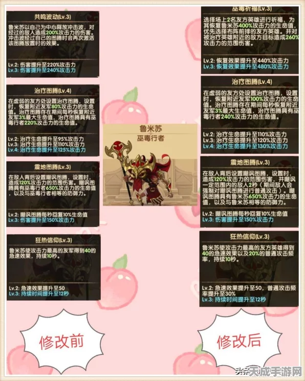 剑与远征巫医重做全揭秘，技能革新与实战效能大比拼
