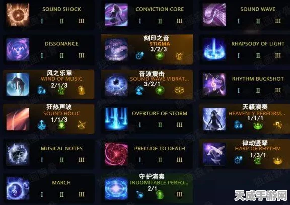 命运方舟气功师革新刻印策略，揭秘战斗潜能最大化秘籍
