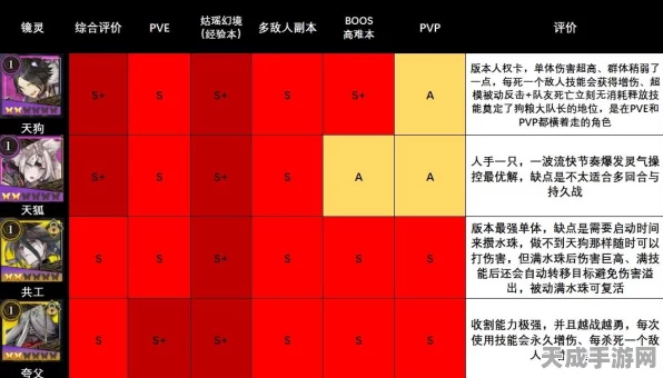 揭秘山海镜花数值系统，公式揭秘与策略布局全攻略