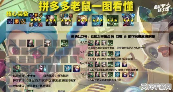 云顶之弈S6，揭秘老鼠拼多多玩法，打造无解主C阵容攻略