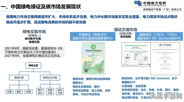 手游界绿色革命？中车永济电机风力发电机获碳足迹证书，引领游戏行业绿色能源潮流