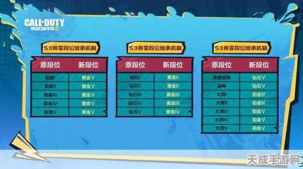 使命召唤手游S5赛季手册深度解析，海量豪华奖励与全新竞技挑战等你来战！
