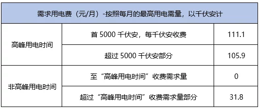 手游性能大揭秘，RAM与ROM的较量，谁才是游戏流畅度的关键？