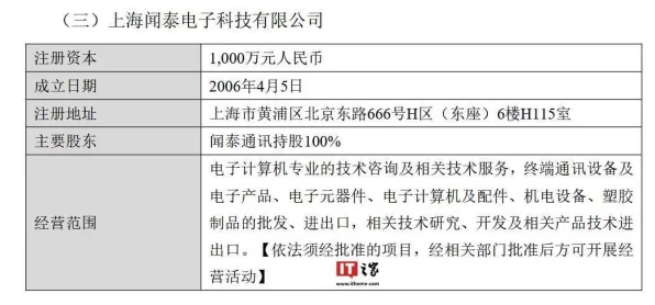 AI赋能手游新纪元，闻泰科技半导体业务助力游戏产业革新