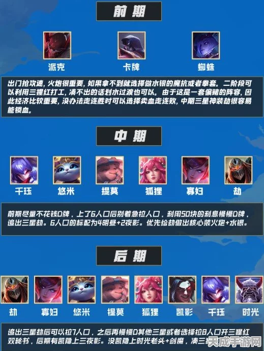 金铲铲之战深度解析，夜影劫运营秘籍与实战精髓
