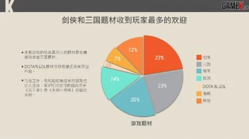 手游产业新动力，央地政策助推，工业经济平稳增长下的手游新机遇