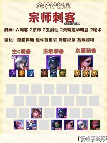 云顶之弈深度攻略，揭秘猎宗玩法精髓，登顶大师之路的实战秘籍
