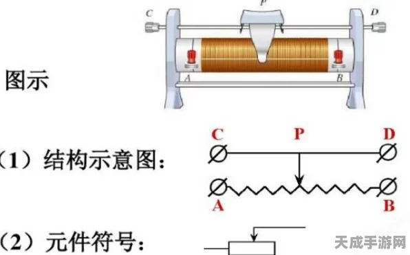 手游操控新技巧，揭秘滑动变阻器式操作优化秘籍