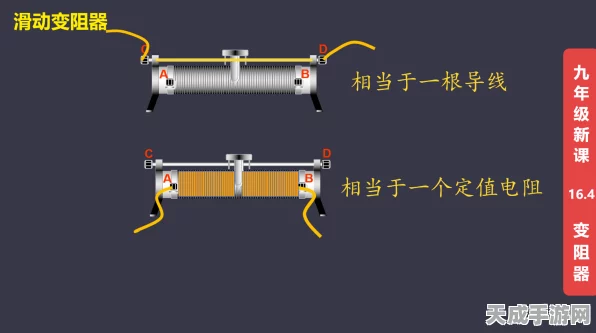 手游操控新技巧，揭秘滑动变阻器式操作优化秘籍
