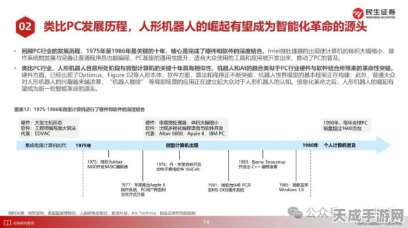 手游新纪元，2025中国人形机器人将如何重塑游戏产业？