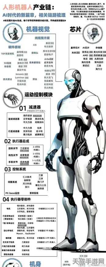 手游新纪元，2025中国人形机器人将如何重塑游戏产业？
