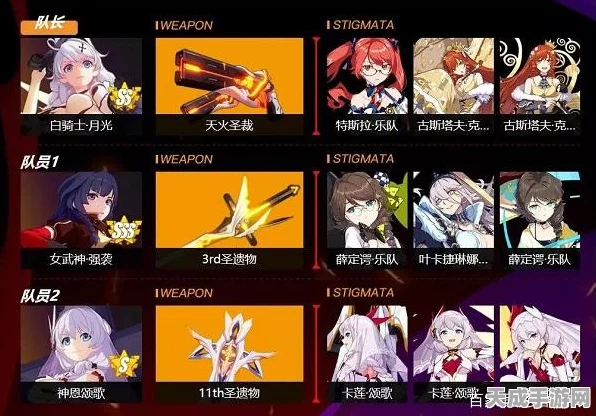 崩坏3rd深度解析，凯旋防守技能全揭秘