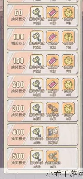 最强蜗牛珍稀宝藏解锁，全贵重品攻略与品级揭秘