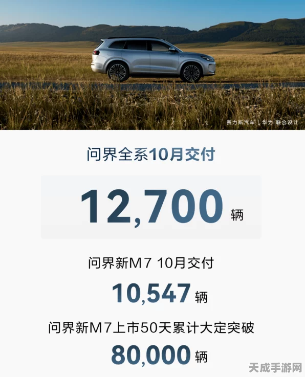 问界新M7系列大放异彩，40万辆里程碑中独占20万交付佳绩