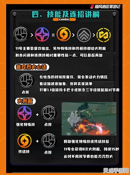绝区零顶尖对决，11号火刀高手实战技巧与赛事攻略全解析