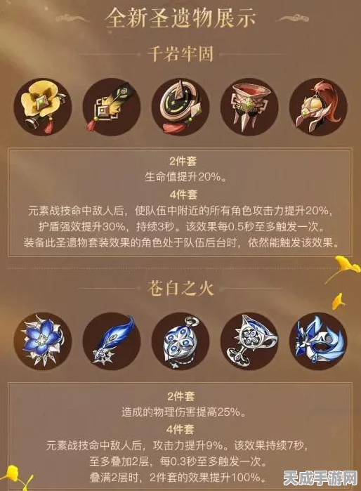 原神千岩牢固圣遗物速刷秘籍，顶尖地点揭秘与高效获取策略