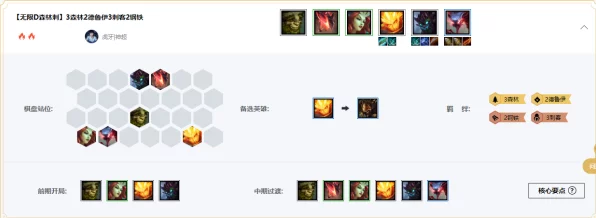 LOL 云顶之弈新版本，雷霆守护神阵容的致胜秘诀与实战详解