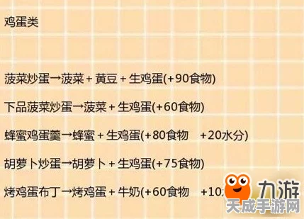 创造与魔法美食攻略，解锁猪肉厚蛋烧的独家秘籍！