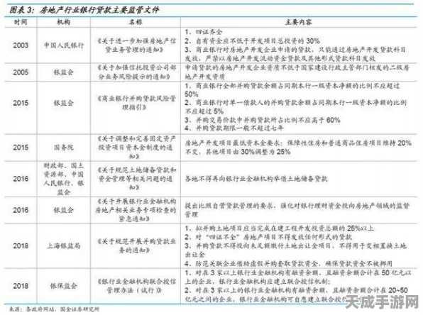 双人成行登录平台全解析 你想知道的都在这！