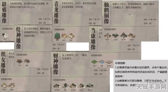 江南百景图顶尖角色盘点，五行属性全攻略