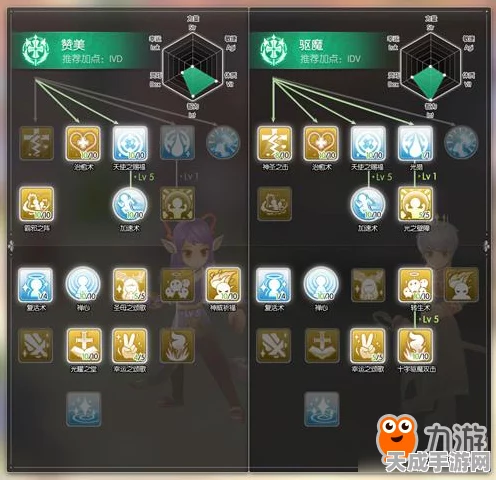 仙境传说RO手游，驱魔牧师顶级装备搭配攻略，解锁战斗新境界