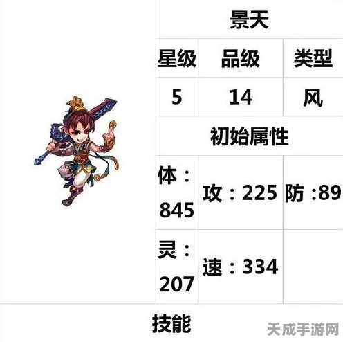 仙剑奇侠传手游，景天鉴宝大赛深度解析，珍稀宝物等你夺！
