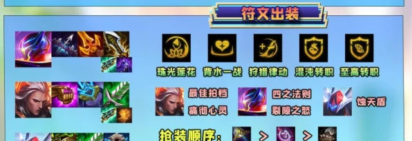 金铲铲之战，混沌至高天烬的致胜秘籍与实战攻略