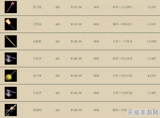 大话西游 2 装备反震程度深度解析，助你称霸江湖！