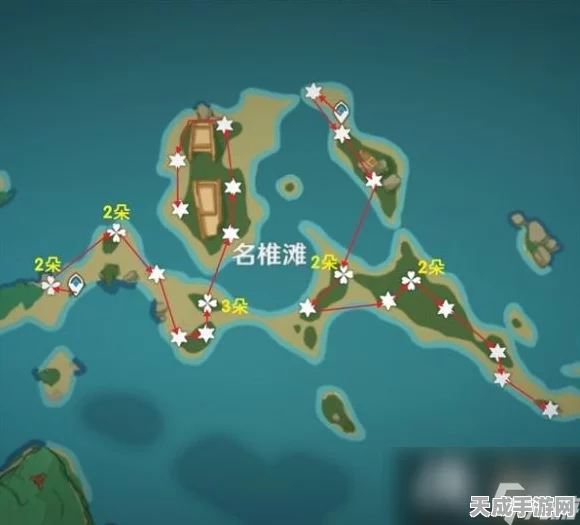 原神深度攻略，揭秘九条裟罗天赋升级的高效路径