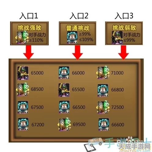 MT手游深度攻略，解锁偷学技能任务全揭秘