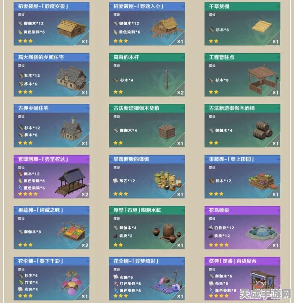 原神尘歌壶赠礼套装全攻略，图纸获取秘籍大公开