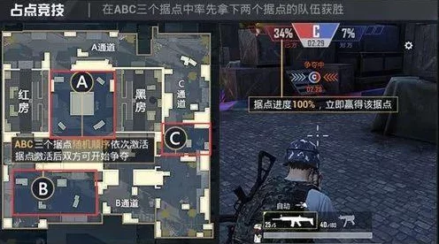 和平精英站点攻略，战略眼光+资源布局，吃鸡必备秘籍