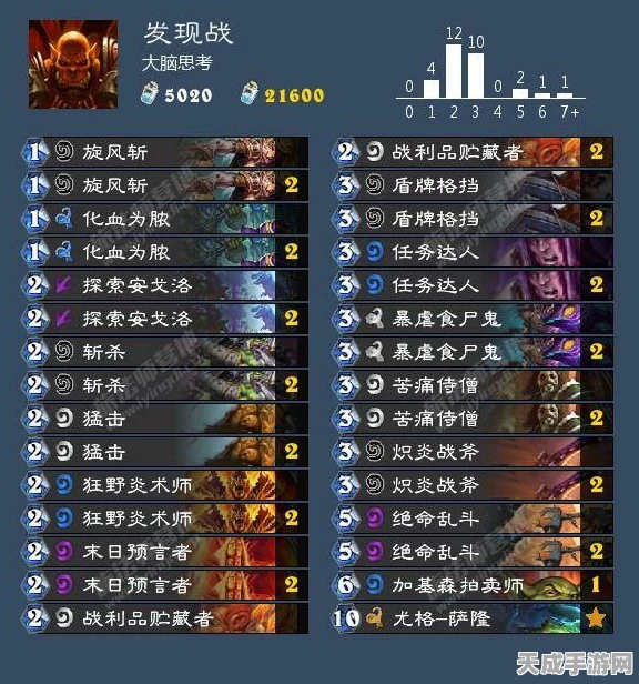 炉石传说深度解析，缩小射线工程师卡牌策略，探索资源管理巅峰艺术