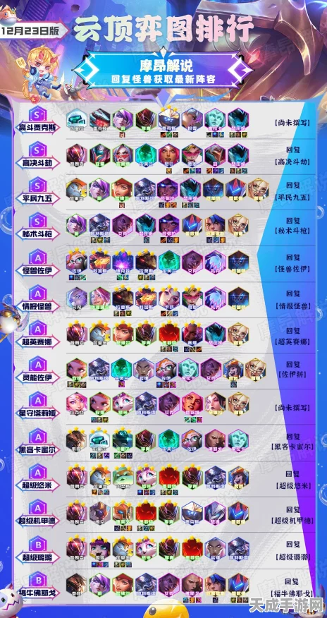 金铲铲之战深度解析，怪兽羁绊玩法全揭秘，策略对决再升级！